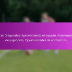 Formación 5-3-2: Contraataques, solidez defensiva, apoyo ofensivo en el fútbol