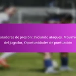 Tiros de esquina: Tipos de entrega, Posicionamiento de jugadores, Estrategias ofensivas