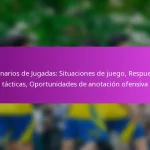 Movimiento Fluido: Intercambio posicional, Creando espacio, Opciones de ataque