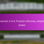 Formación de Diamante: Dominio en el mediocampo, Juego posicional, Profundidad ofensiva en el fútbol ofensivo