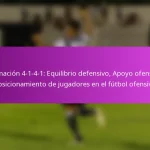 Tiros de esquina: Tipos de entrega, Posicionamiento de jugadores, Estrategias ofensivas