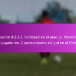 Formación 3-5-2: Flexibilidad, cobertura defensiva, transiciones ofensivas en el fútbol