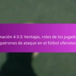 Jugadas a balón parado defensivas: Estrategias de marcaje, Posicionamiento, Contraataques