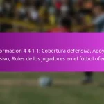 Tiros Libres Rápidos: Tácticas sorpresivas, Posicionamiento de jugadores, Oportunidades de anotación ofensiva