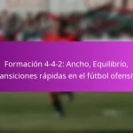 Juego en combinación: Toques de dos, Patrones de movimiento, Anotación de goles