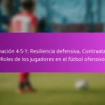 Tiros Libres: Opciones directas, Configuraciones indirectas, Técnicas de anotación ofensiva