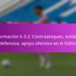Variaciones en Jugadas Estáticas: Enfoques creativos, Movimiento de jugadores, Opciones de anotación