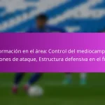 Carreras Superpuestas: Temporización, Roles de Jugadores, Creando Espacio